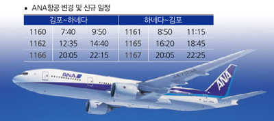 뉴스 사진