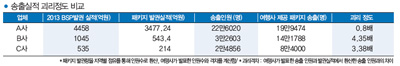 뉴스 사진