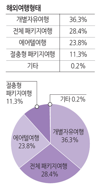 뉴스 사진
