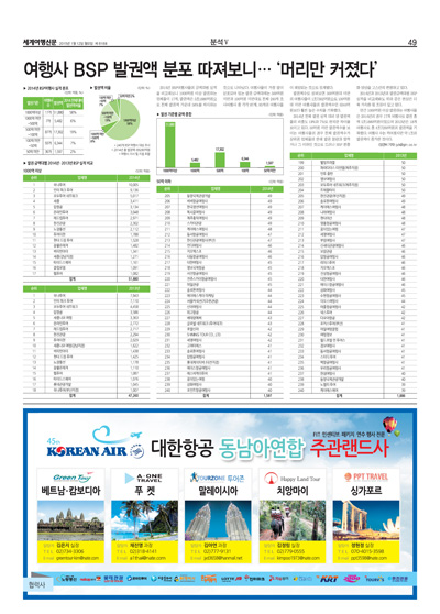 뉴스 사진