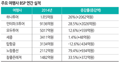 뉴스 사진