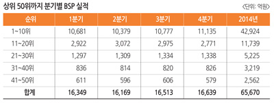 뉴스 사진