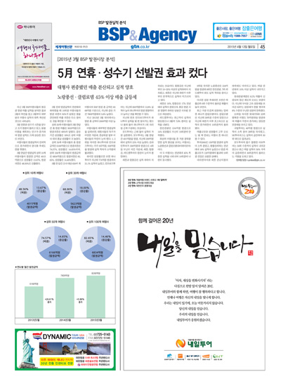 뉴스 사진