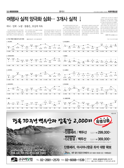 뉴스 사진