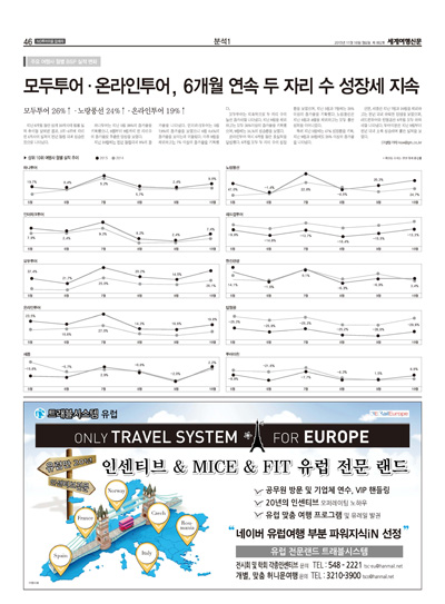 뉴스 사진