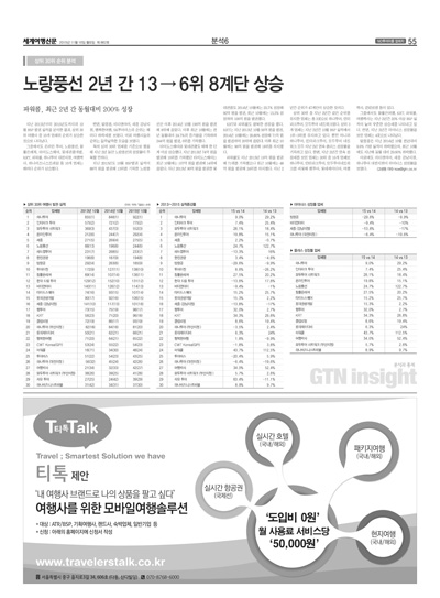 뉴스 사진
