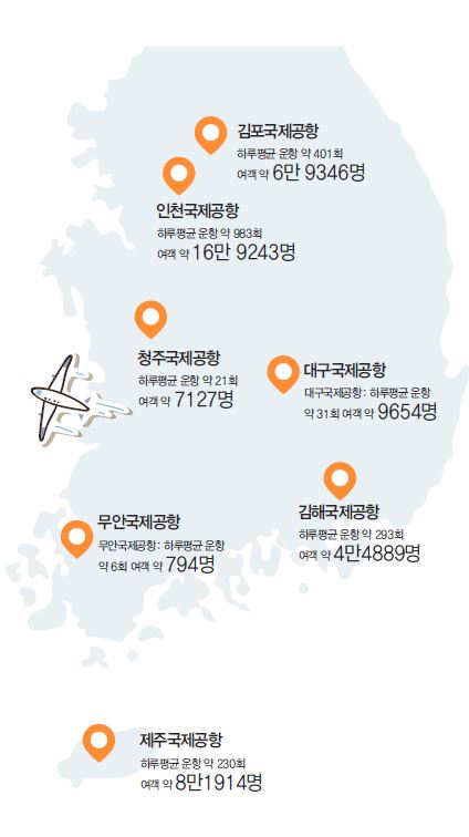 뉴스 사진