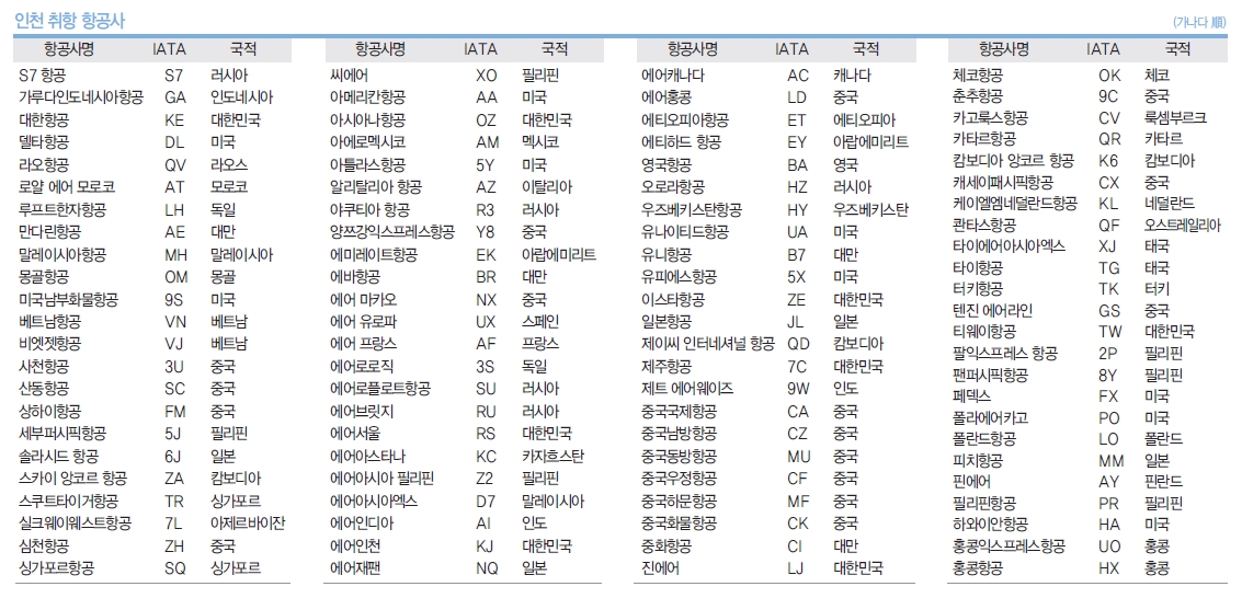 에디터 사진