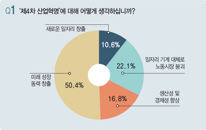 뉴스 사진