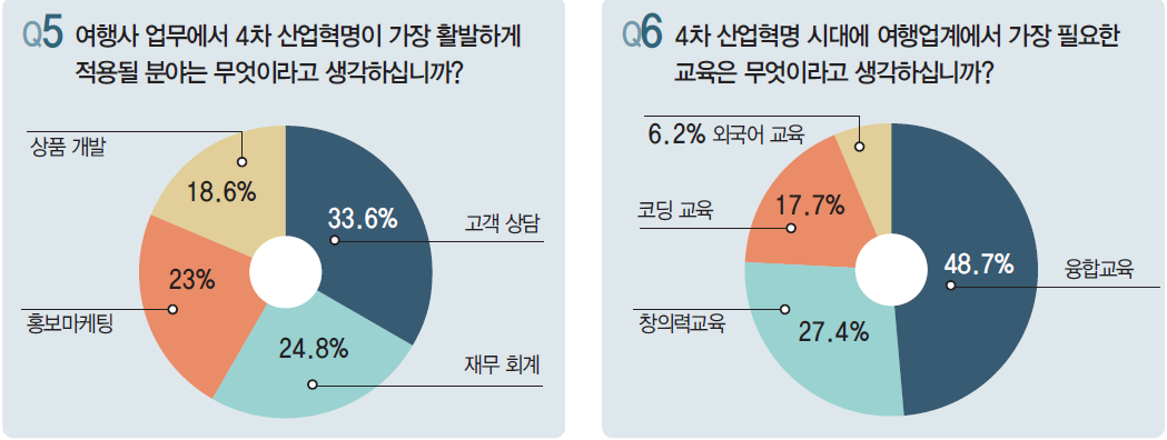 뉴스 사진