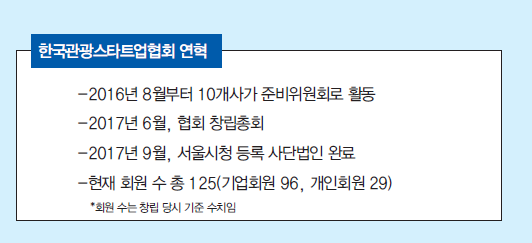 에디터 사진