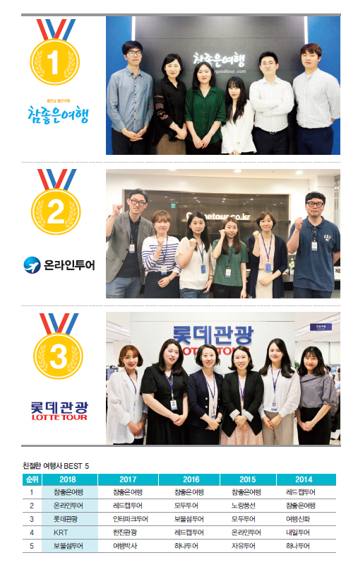뉴스 사진