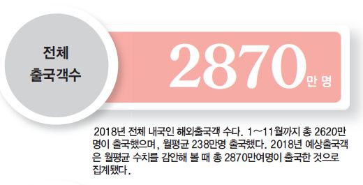 에디터 사진