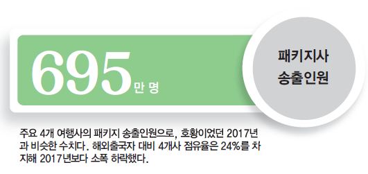 에디터 사진