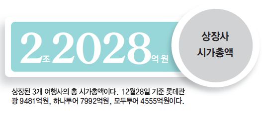 에디터 사진