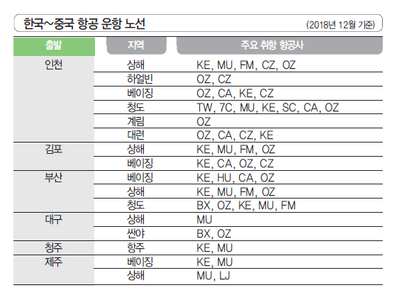 에디터 사진