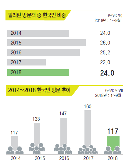 에디터 사진