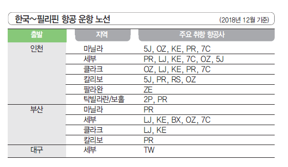 에디터 사진