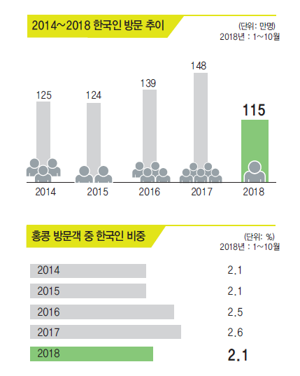 뉴스 사진