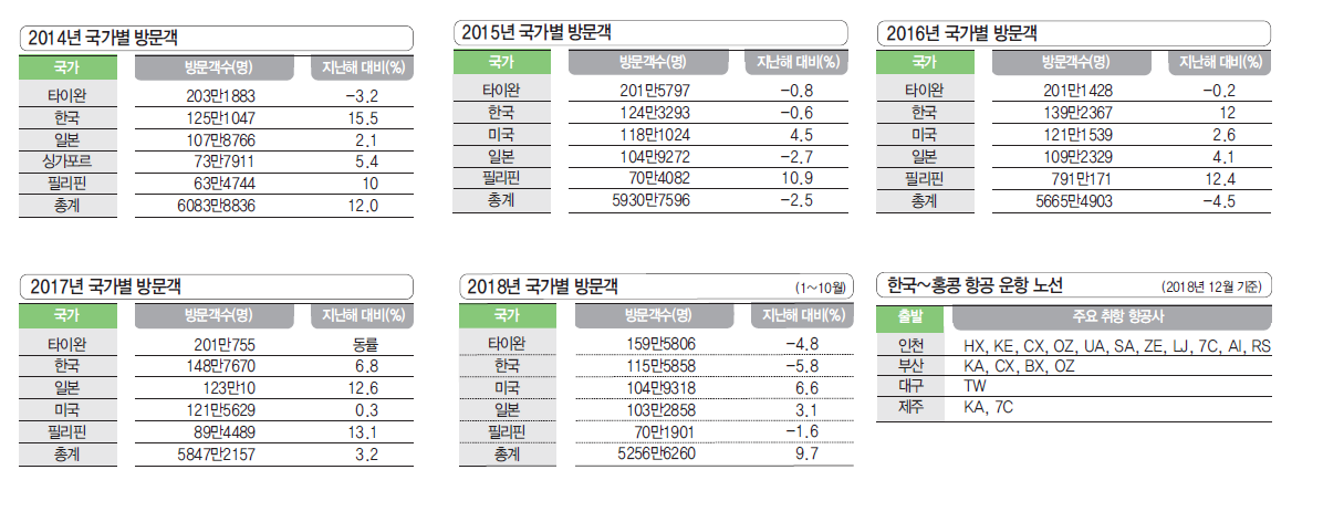 에디터 사진