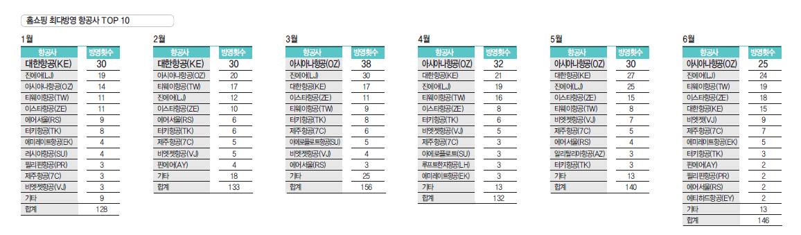 뉴스 사진