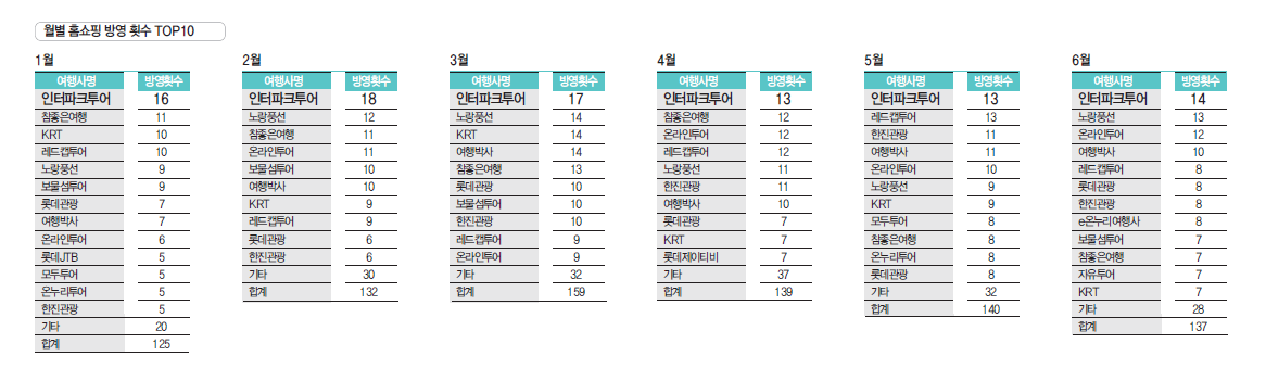뉴스 사진