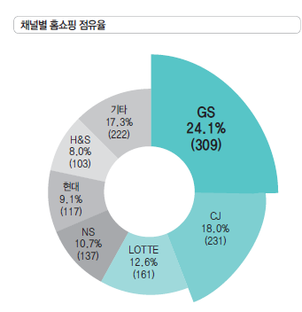 뉴스 사진