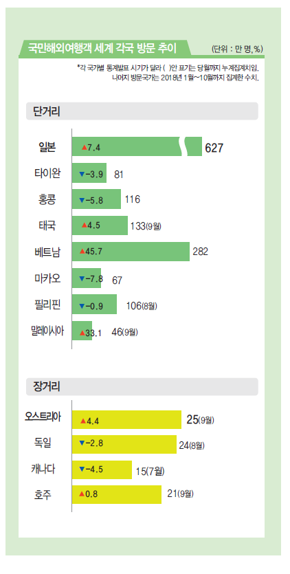 에디터 사진