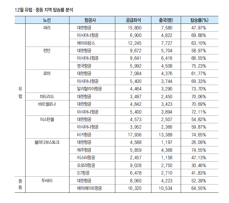 뉴스 사진