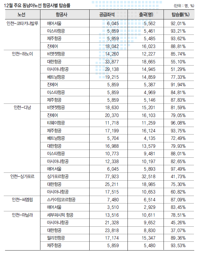 뉴스 사진