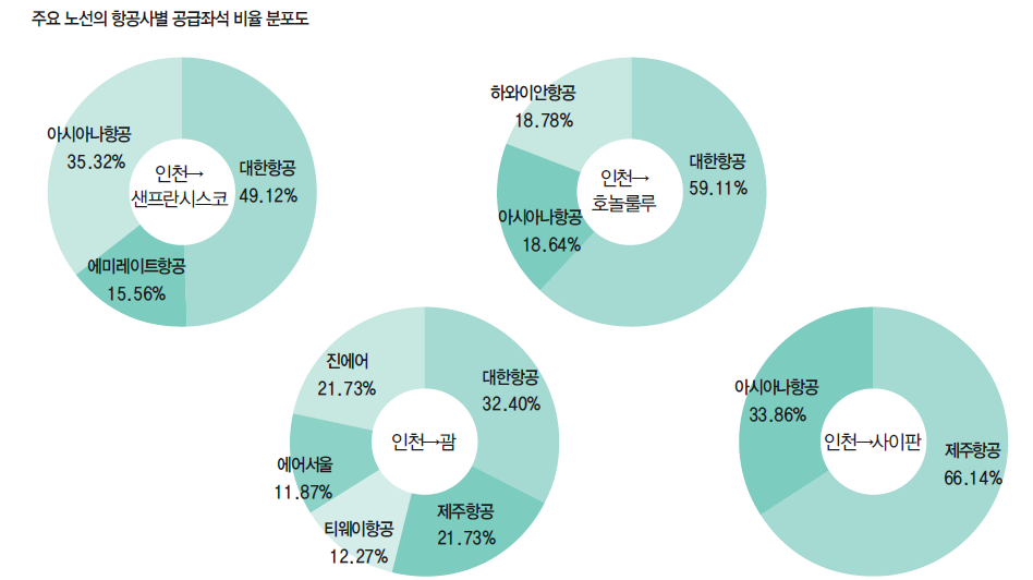 에디터 사진