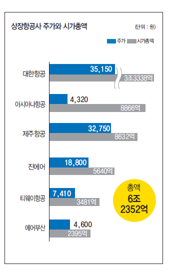 에디터 사진