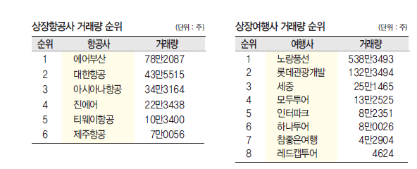 에디터 사진