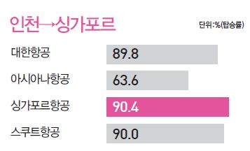 뉴스 사진