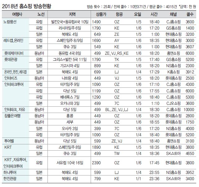 뉴스 사진
