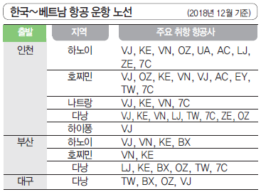 에디터 사진