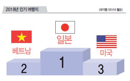 에디터 사진