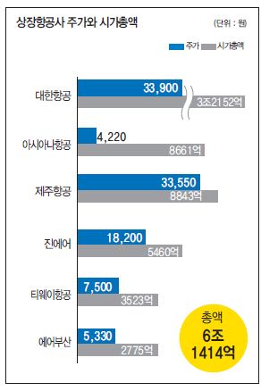 에디터 사진