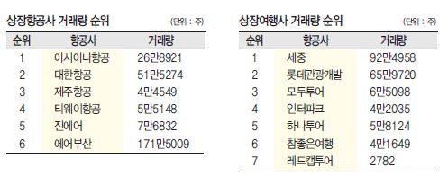 에디터 사진