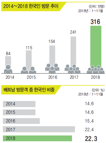에디터 사진