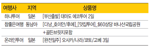 뉴스 사진