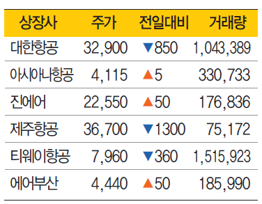 에디터 사진
