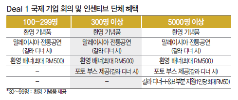 뉴스 사진