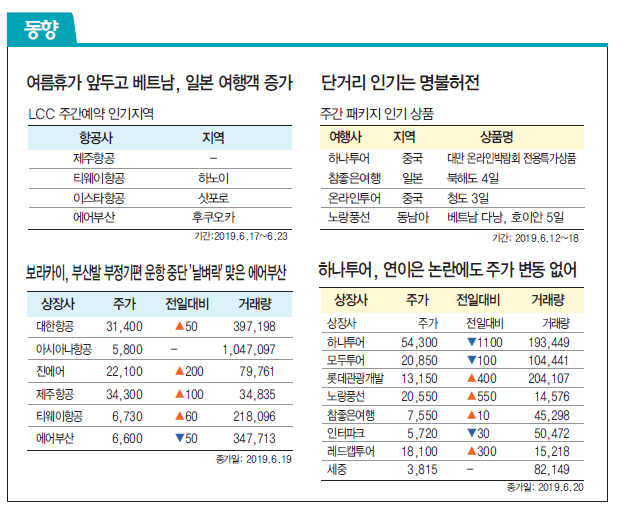 뉴스 사진