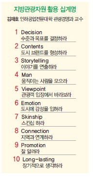 에디터 사진