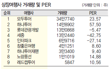 에디터 사진