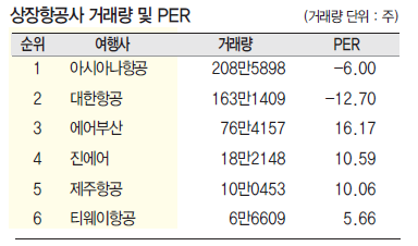 에디터 사진