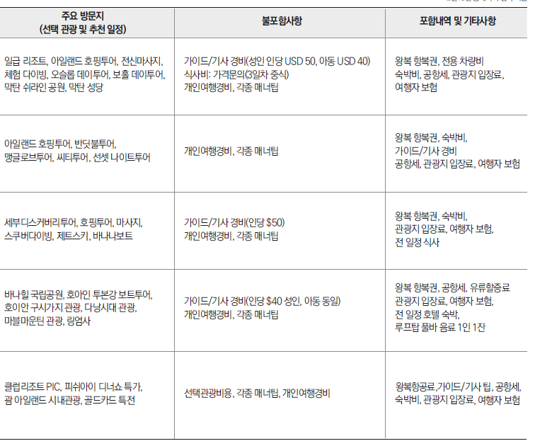 에디터 사진