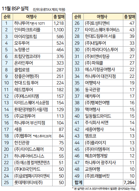 에디터 사진