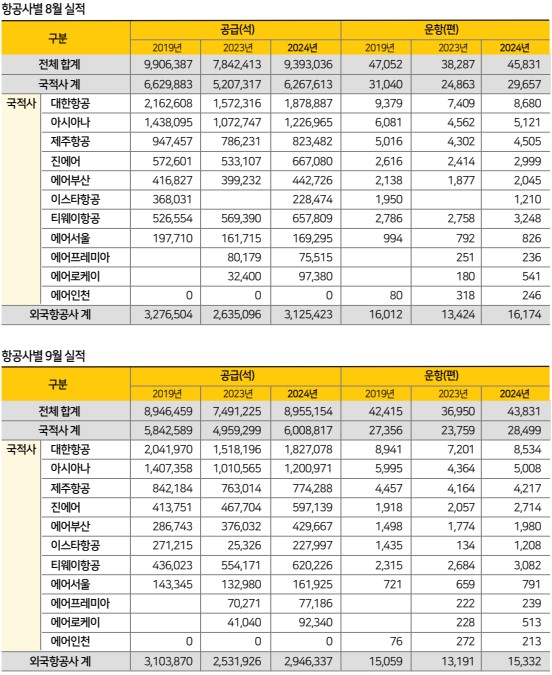 에디터 사진